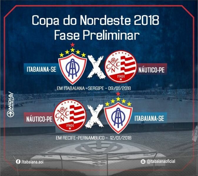 CBF divulga datas da Fase Preliminar da Copa do Nordeste 2018